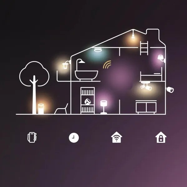 3 darabos szett RGB LED dimmelhető izzó Philips SMART C37 E14/4,9W/230V 2200-6500K