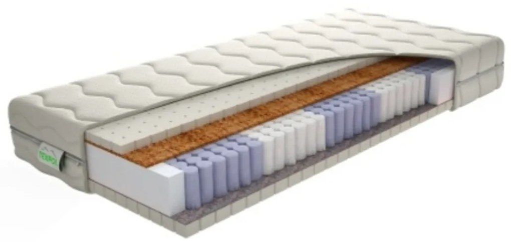 Zsebmatrac STELA BIO Bamboo TiaHome - 80x190cm