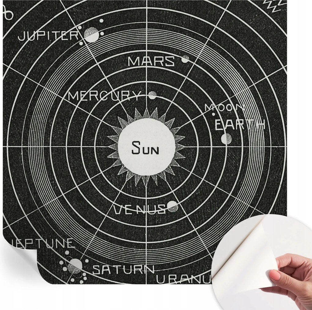 Fali fotótapéta előszoba konyhába Kozmikus diagram 250x250 cm