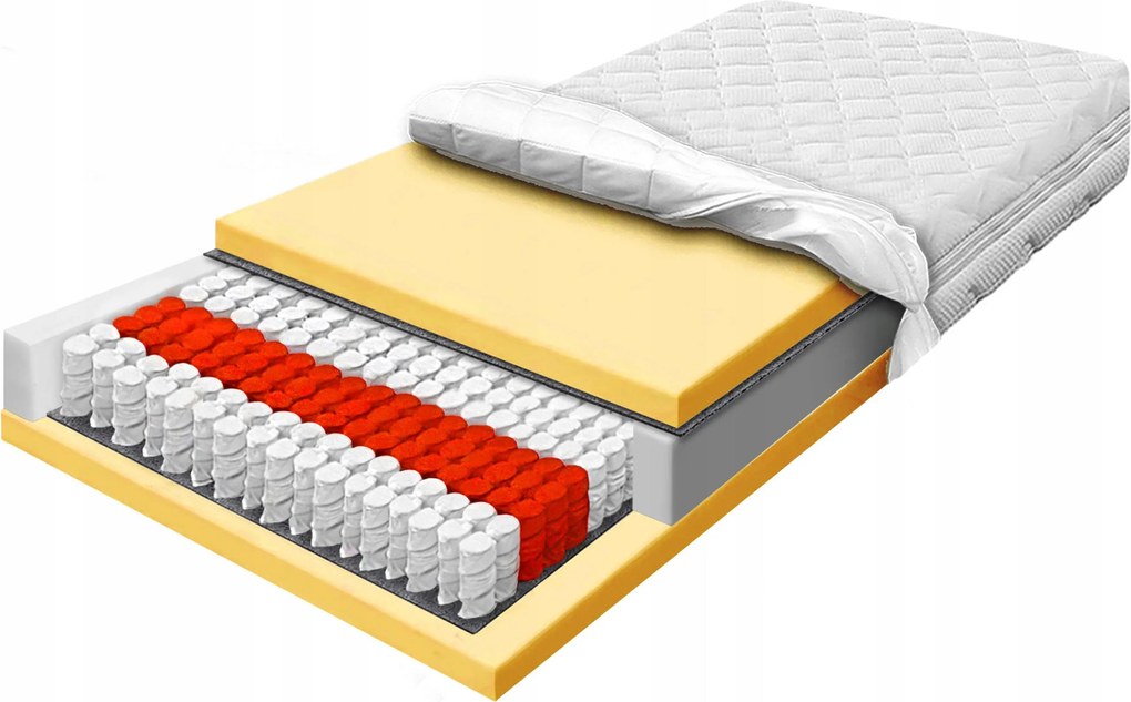 Multipocket habszivacs 90x200 rugós antiallergén zsákrugós matrac 19 cm