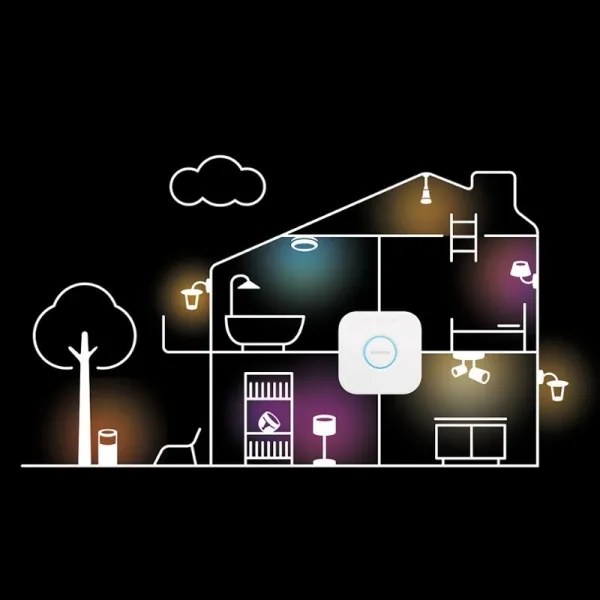 Philips Hue WACA kezdőkészlet – 3× E27/9W, 2000–6500 K + Hue Bridge és fényerőszabályzó kapcsoló