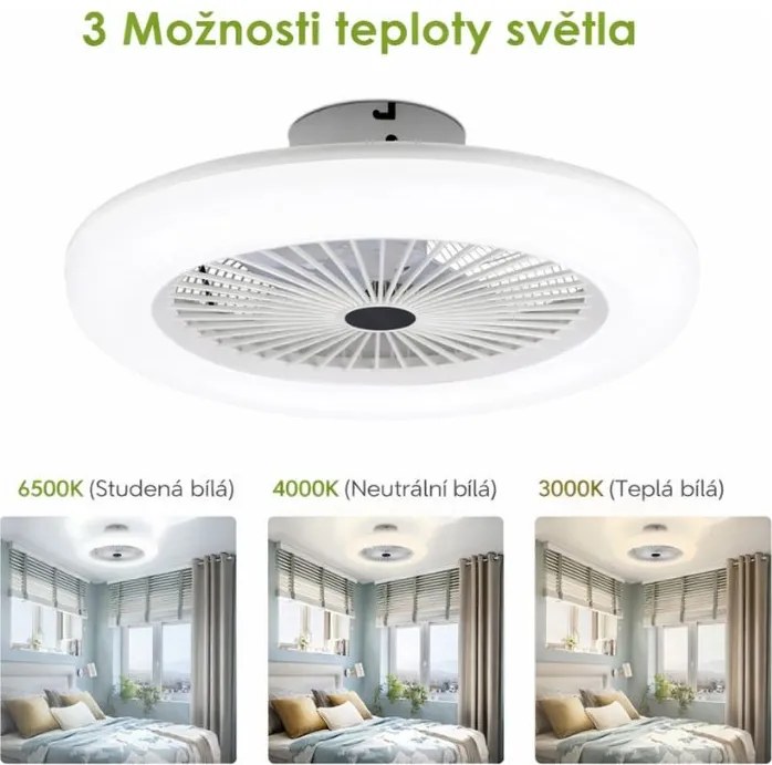 LED mennyezeti lámpa - 360°-ban forgatható - ventilátorral - 2in1