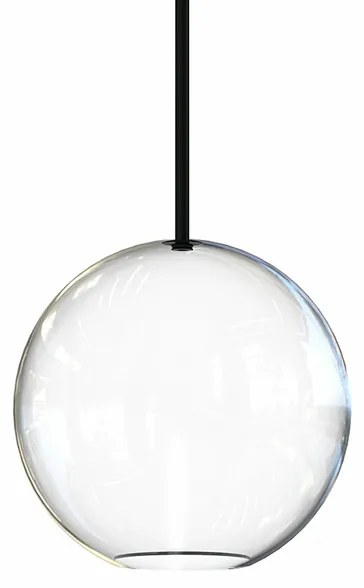 Sphere