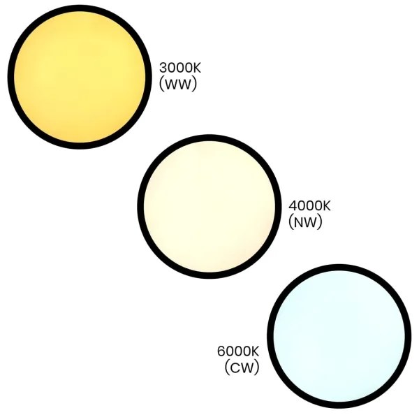 LED mennyezeti lámpa MAQ LED/50W/230V 3000/4000/6500K IP40 fekete