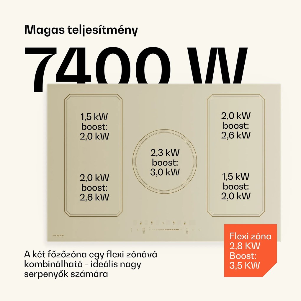 Klarstein Victoria indukciós főzőlap | 5 főzőzóna | retro esztétika | 11500 W | 77 cm