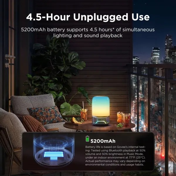 Govee - LED RGBW dimmelhető asztali lámpa beépített hangszóróval LED/36W/12V Wi-Fi