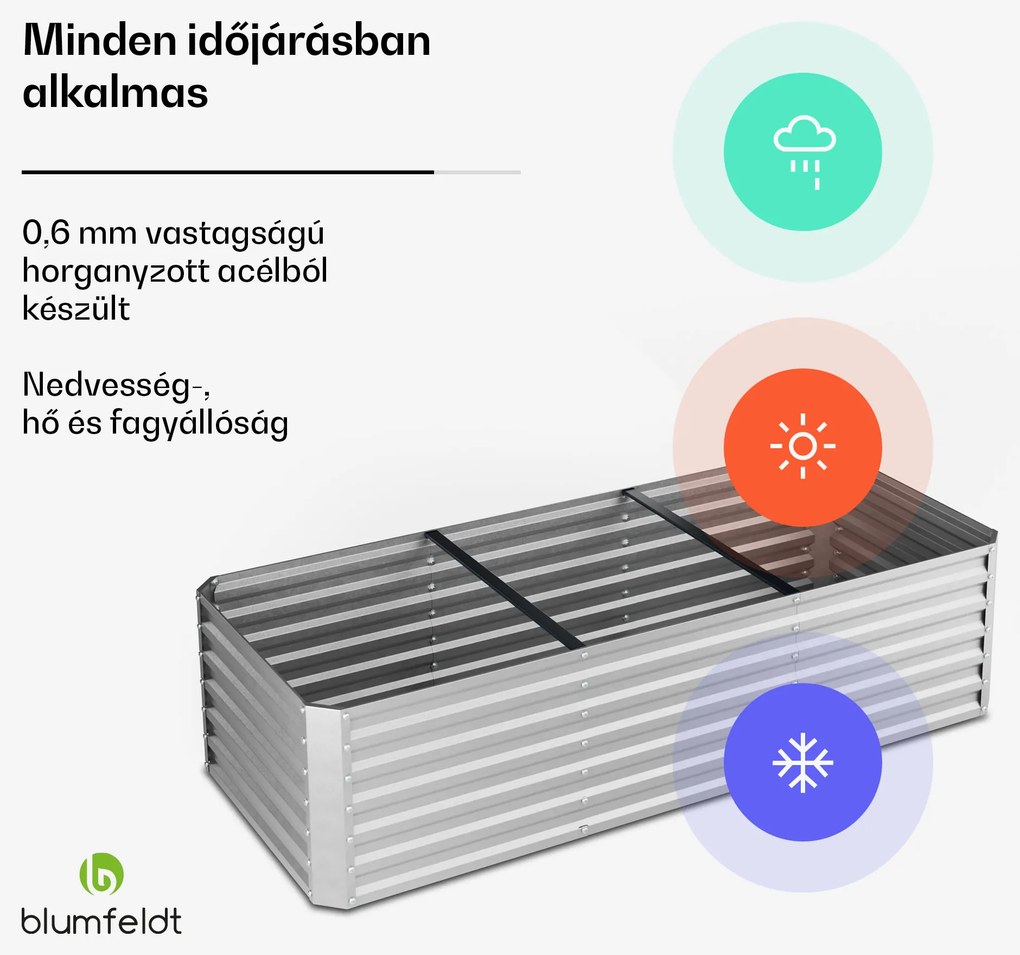 Blumfeldt High Grow Straight magaságyás, 1440 L, Ergonomikus, Időjárásálló, Nyitott alap