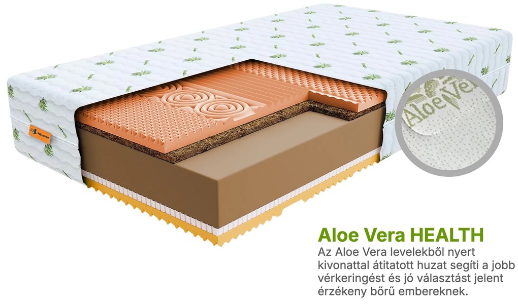 Wilsondo Kókuszmatrac Sandra 180x200 Huzat: AloeVera (felár ellenében)
