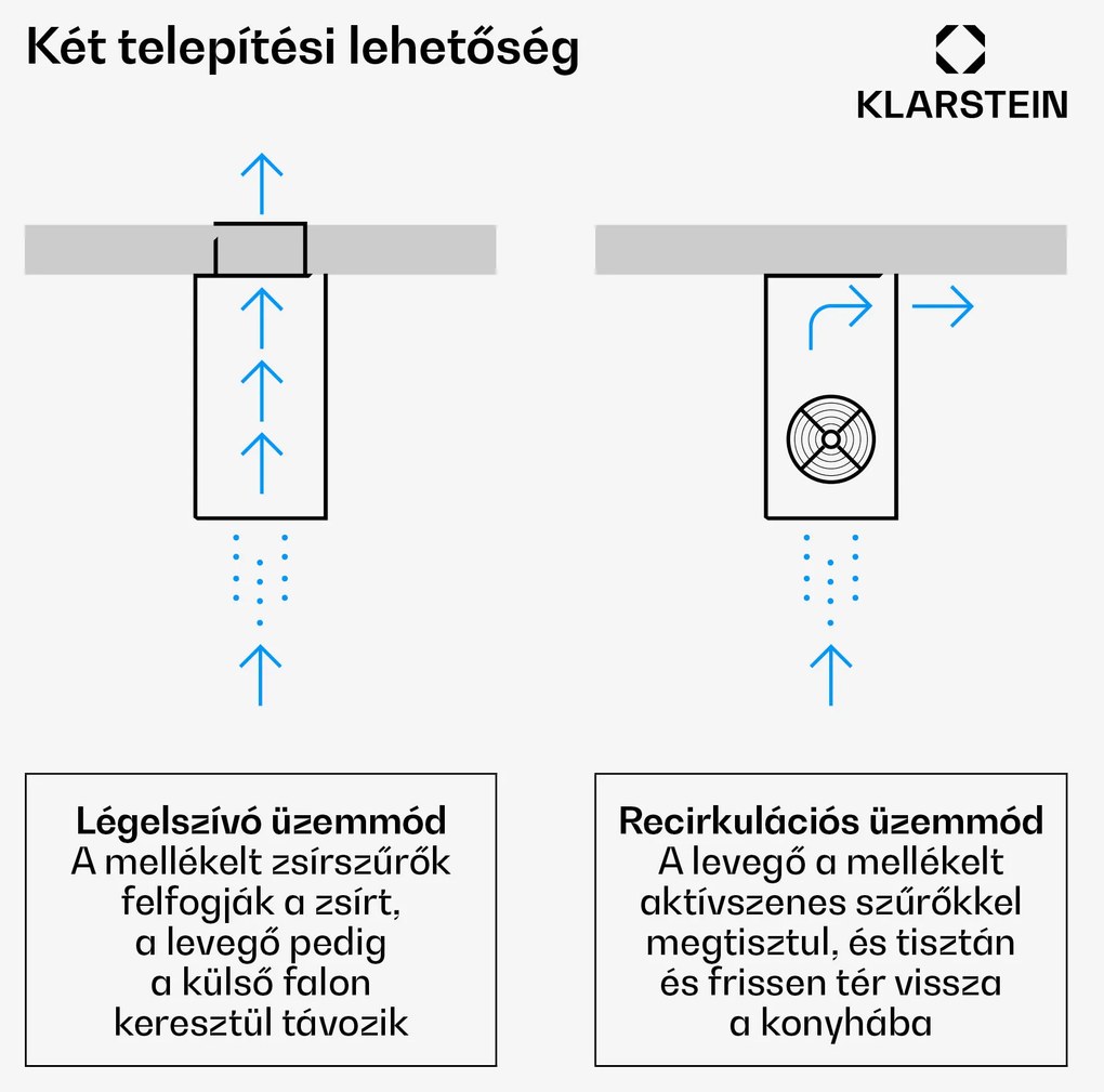 Klarstein Beretta, sziget páraelszívó, Ø 35 cm, légkeringetés, 650 m³/ó, LED, nemesacél