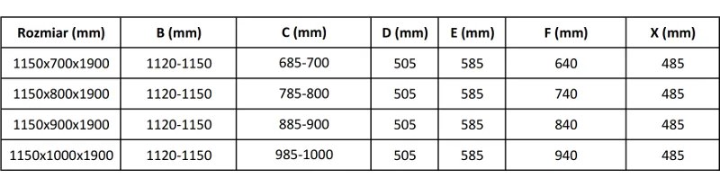 Mexen APIA zuhanykabin 115x70, átlátszó üveg / fekete profil, 840-115-070-70-00