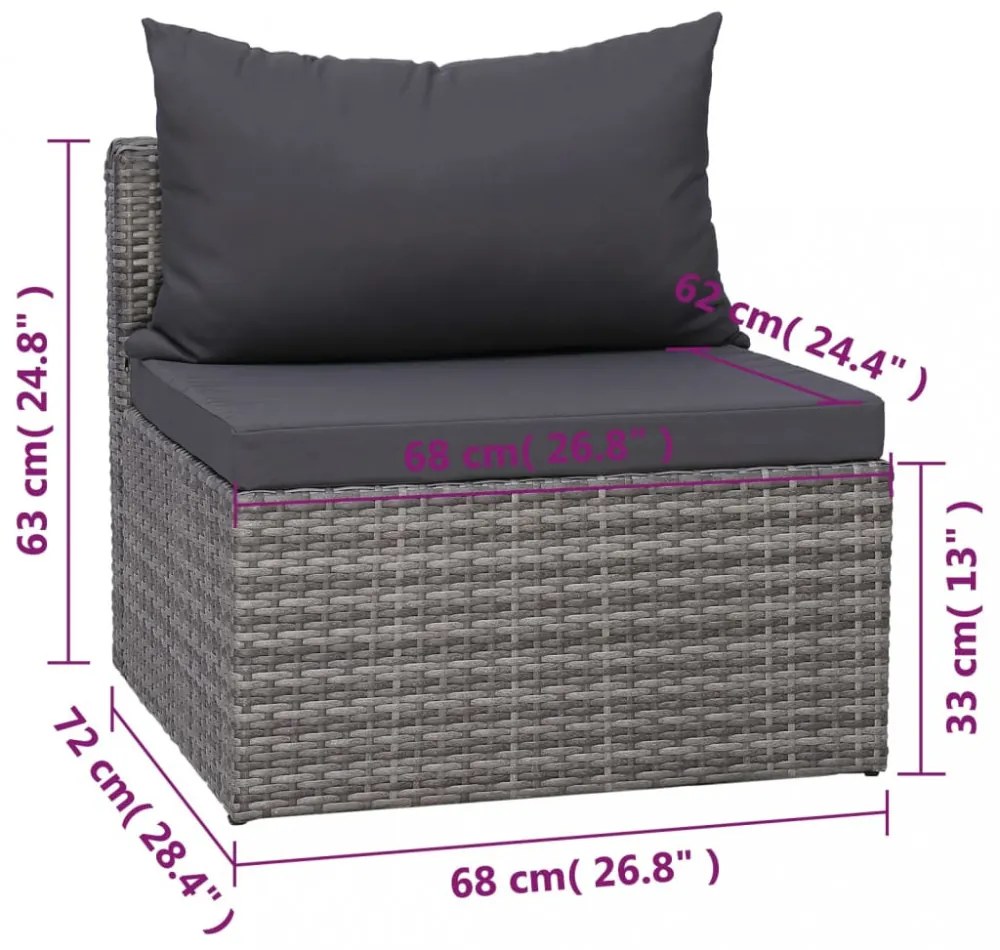 7-részes szürke polyrattan kerti bútorszett párnákkal