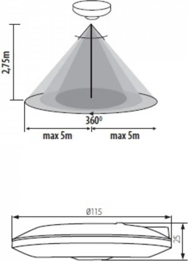 Kanlux 23452 Zona Flat-W mozgásérzékelő fehér IP20