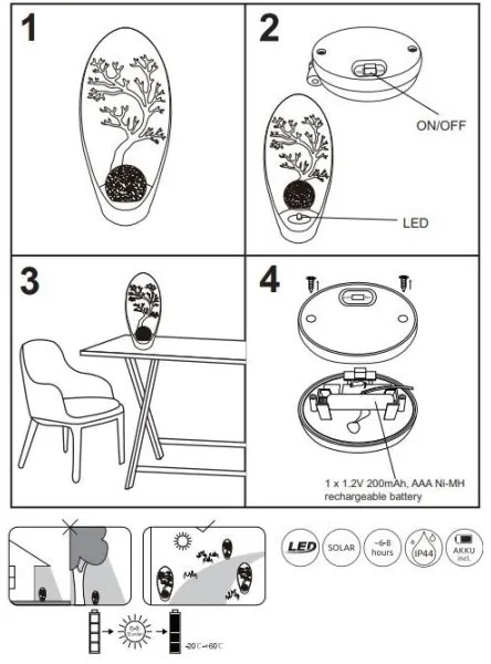 Globo 36535 - LED Napelemes lámpa SOLAR LED/0,06W/3,2V IP44 fa