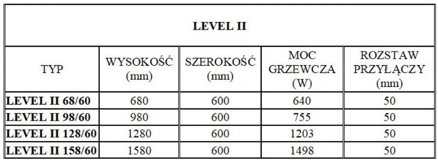 Regnis LEVEL II, fűtőelem 600x1580mm központi csatlakozással 50mm, 1498W, fekete matt, LEVEL1580/600/D50/BLACK