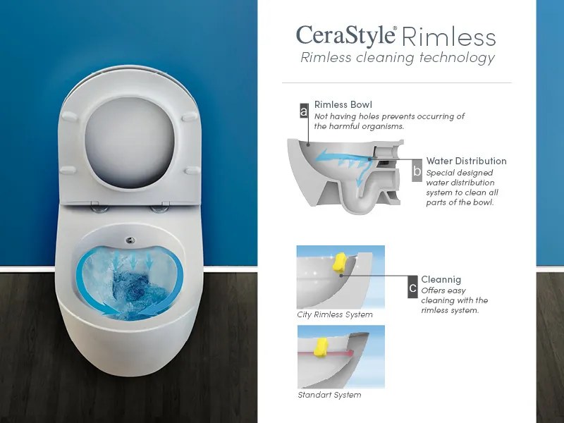 CeraStyle CITY fali WC - perem nélküli - rimless - rejtett rögzítésű - 53 cm