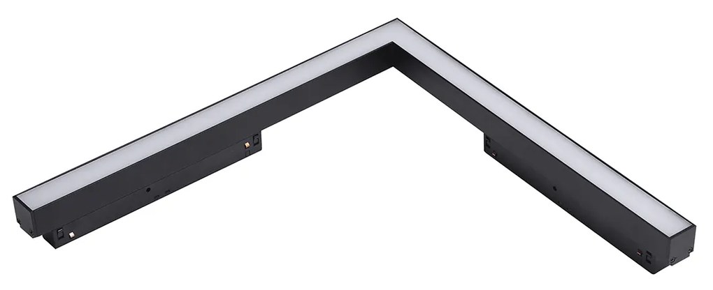 Saga LED