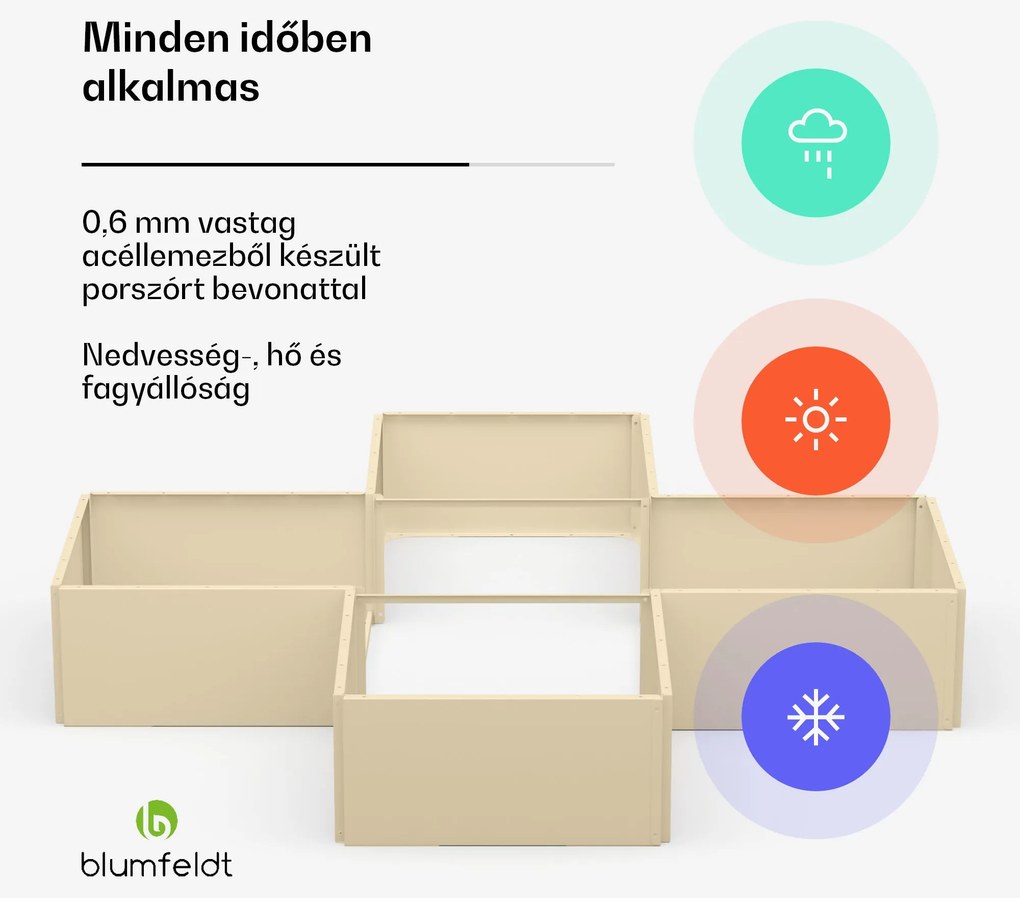 Versagrow magaságyás 12 modullal, egyedi forma, 1 mm vastagság, rozsdamentes acél