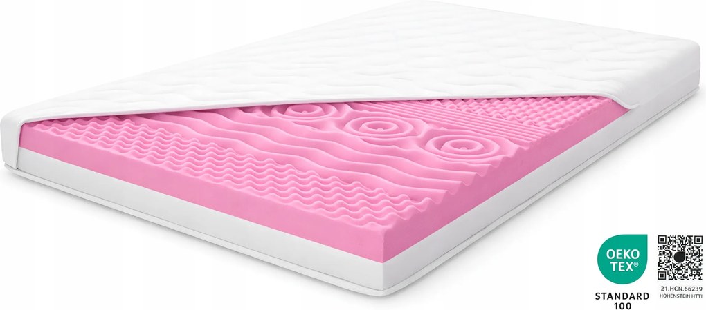 Toper masszírozó fedőmatrac Visco 130x200 mikroszálas 8cm Topper