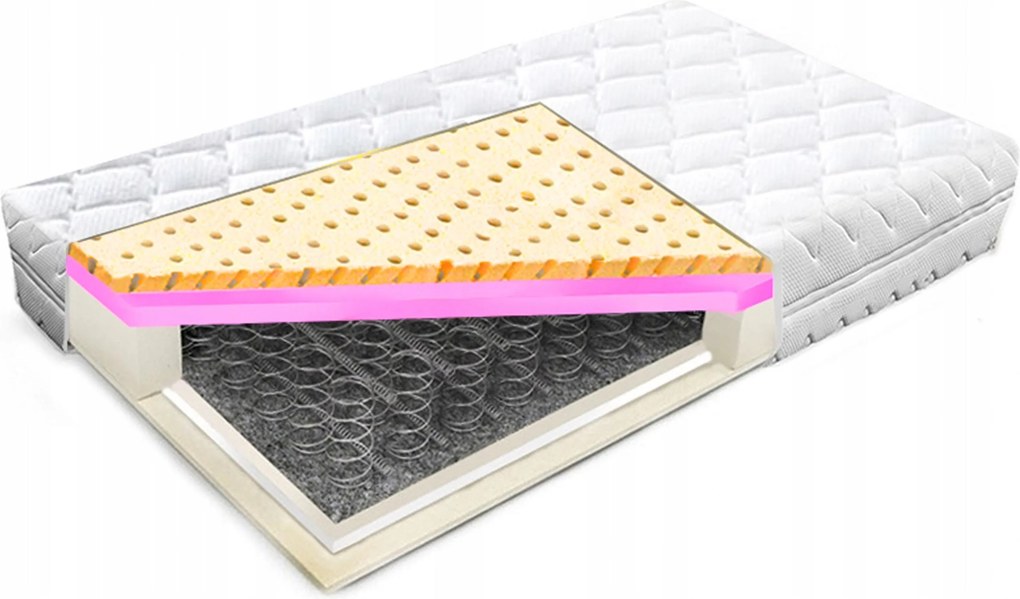 100x170 bonel matrac latex és hr 22cm bonell higiénikus Hr H2