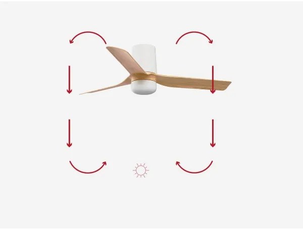 FARO 33833-1TW - LED Dimmelhető ventilátor MINI PUNT TUB S 10W 2700/4000/6000K + távirányító