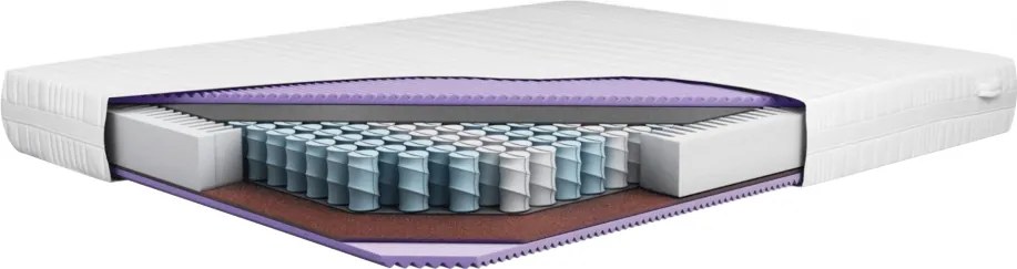 Matrac, táskarugós, 80x200 cm, HUNTY