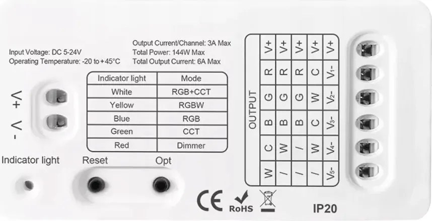 Led fényvezérlő ZigBee Ultra Mini 5in1 Tuya Rgb Cct Rgbw Rgb+cct Smart