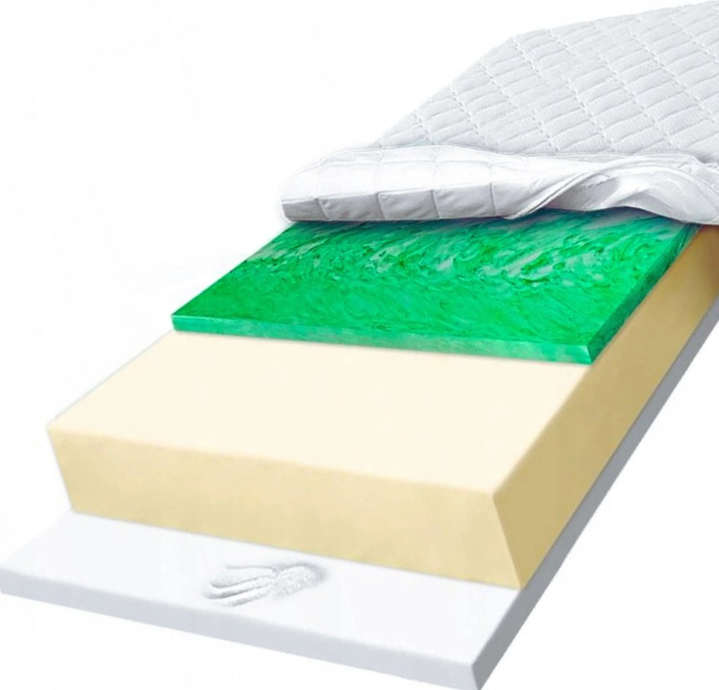 90x220 cm-es Visco Memory Termoplasztikus Habmatrac Alakmemóriás, 12 cm vastag H2