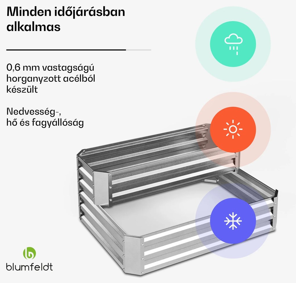 Blumfeldt High Grow magaságyás, 2 szint, időjárásálló, korrózióálló, robusztus, 405 L