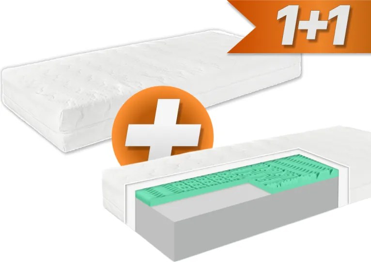 EMI Memory Green matrac 90x200 cm, 1+1 INGYEN