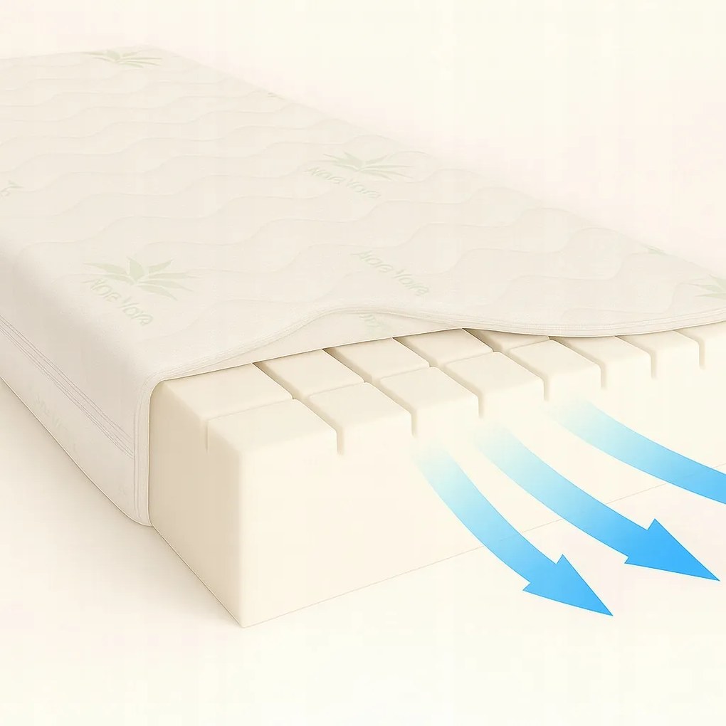 Légáteresztő habszivacs matrac 80X180 fehér Aloe Vera közepesen kemény habszivacs
