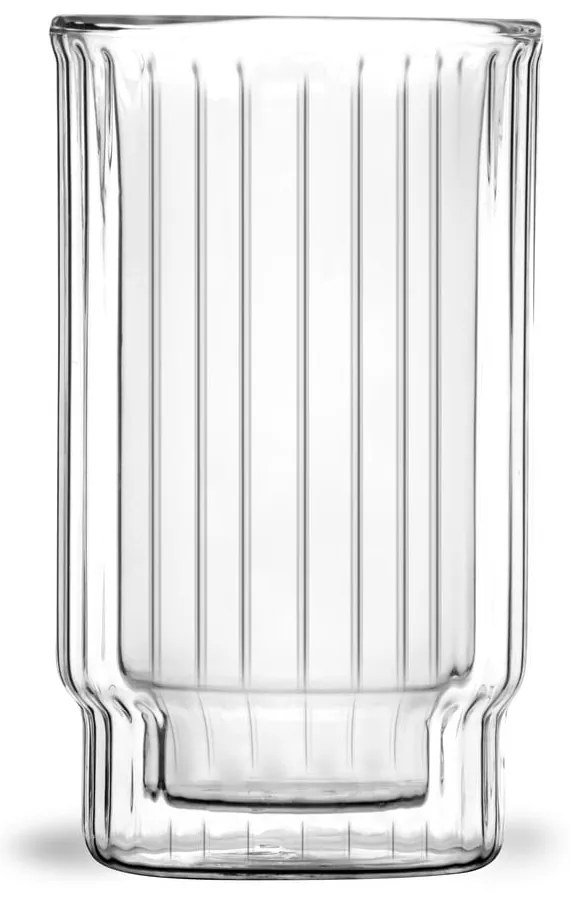 2 db-os duplafalú pohár készlet, 300 ml - Vialli Design