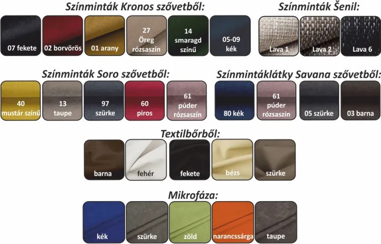 Klub fotel, kék anyag, CUBA