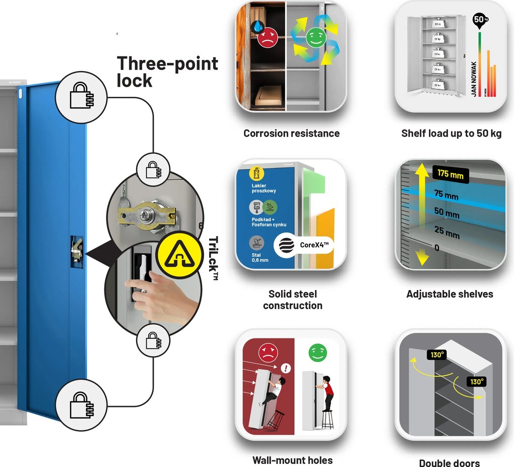 Fém iratszekrény JAN II, 1150 x 1850 x 400 mm, szürke-kék