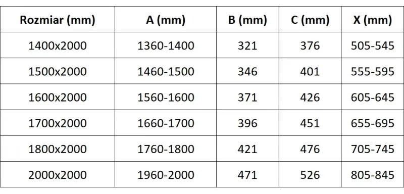 Mexen Velar L Duo, tolózuhanyajtó nyitáshoz 180 cm, 8 mm-es matt üveg, króm, 871-180-003-32-01