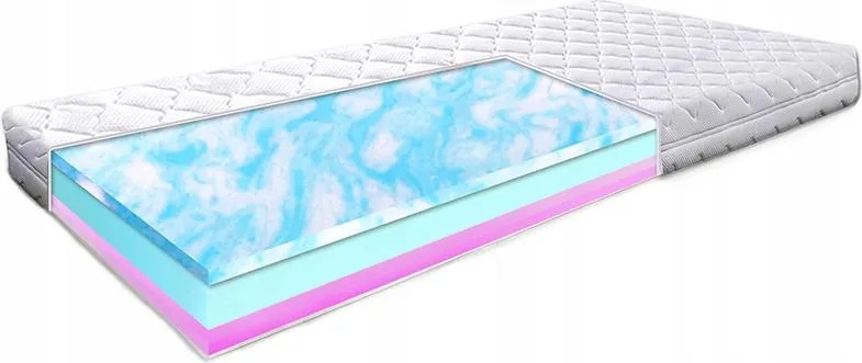 Gyerek matrac 80x180 hr rugalmas hab 11cm kemény H1 habszivacs