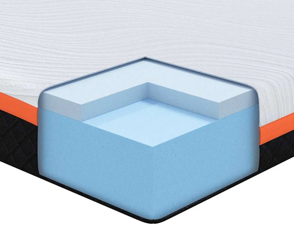 Matrac Fehér és Szürke 90 x 200 cm Gél Memóriahab