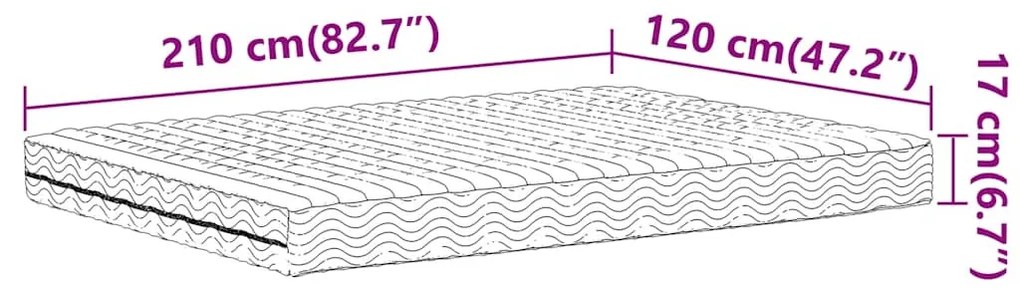 fehér H2/H3 keménységű habmatrac 120 x 210 cm