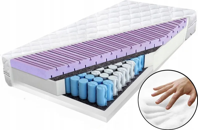 Pocket matrac 100x160 memóriahabos alakmasszírozó pocketA H2
