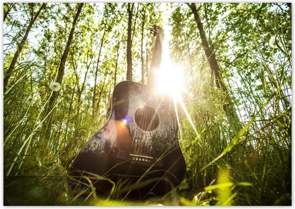 Poszterek A0 Szint Gitár