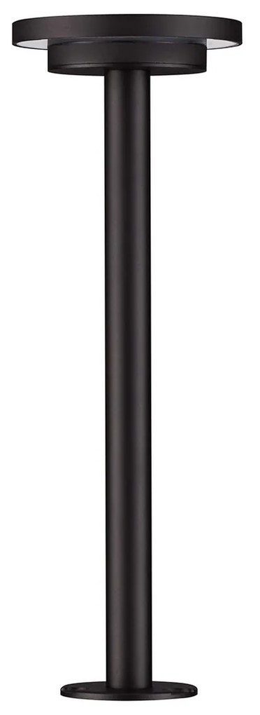 Nitro
