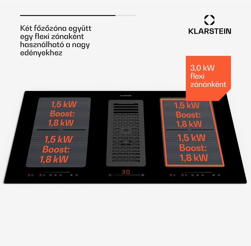 Klarstein Full House 77 Down Air System, indukciós tűzhely + páraelszívó, 444 m³/h, A energiahatékonysági osztály
