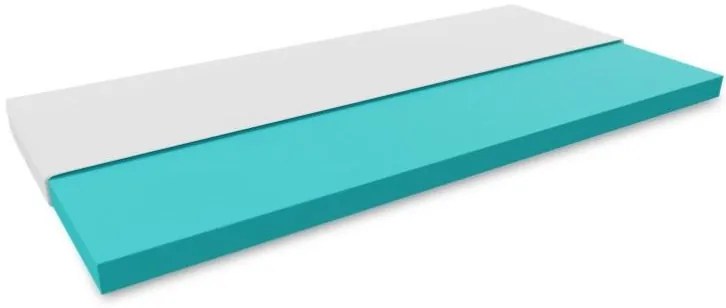 Kiságy matrac Basic fehér 60 x 120 cm Matracvédő: Matracvédővel