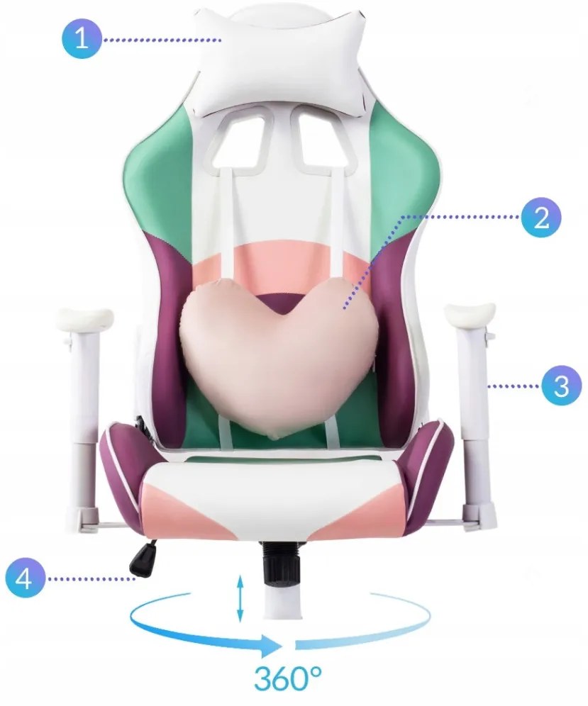 Junior Forgószék Többszínű Eco-bőr Kárpittal. CANDY MINI