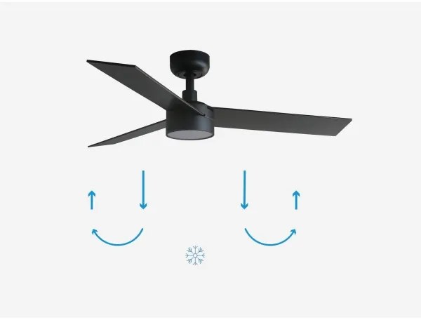 FARO 34296-1TW- LED szabályozható RUDDER ventilátor LED/18W/230V 2700/4000/6500K