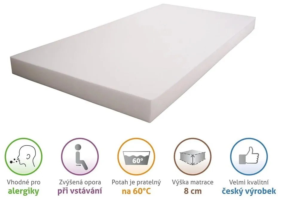 Gyerek matrac 70x140 cm Bella Baby – B.E.S.