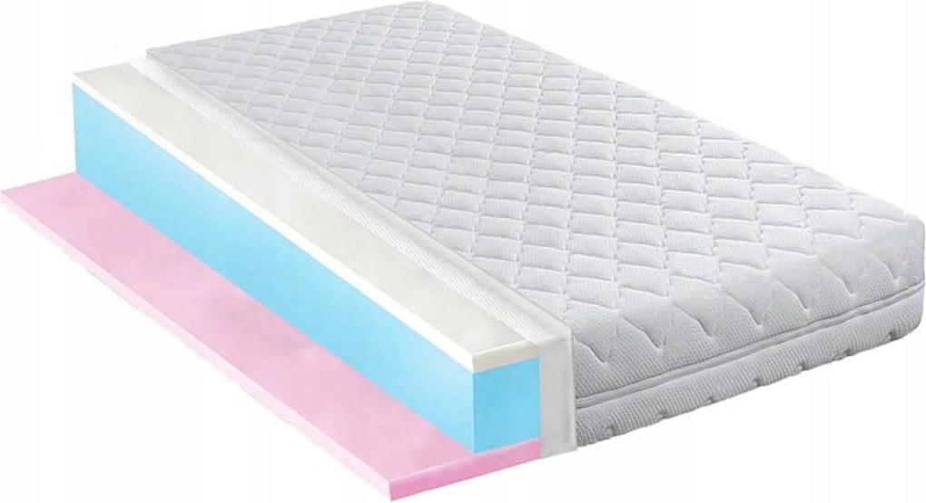 140X160 Lengyel Antiallergén Matrac Visco H1 H3 21CM