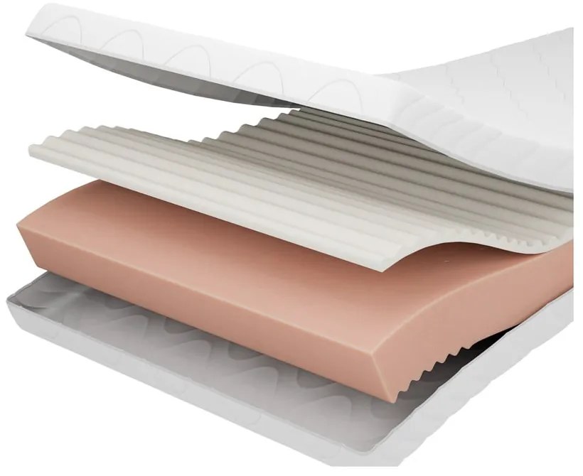 Gyerek hab matrac 90x200 cm PREMIUM – Adeko