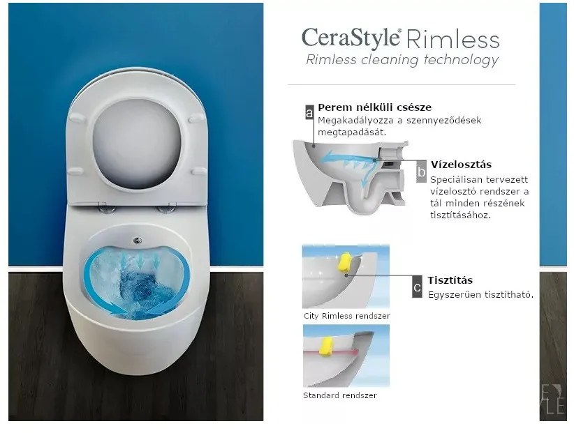 CeraStyle CITY fali WC - MATT FEHÉR- BEÉPÍTETT bidé funkcióval -rimless -perem nélküli- mély öblítés