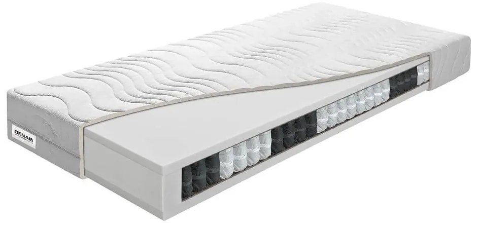 Puha rugós matrac 160x200 cm BonFlex – BENAB