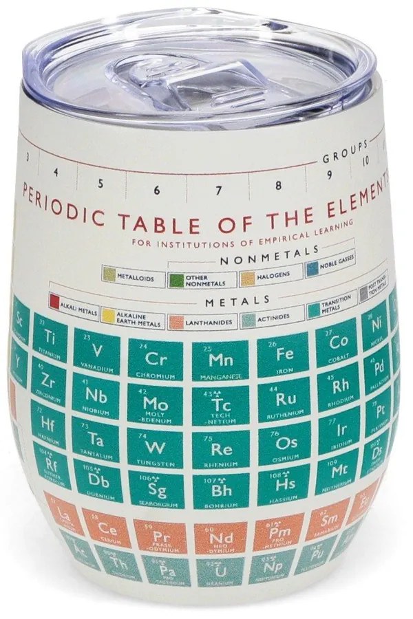 Utazóbögre 350 ml Periodic Table – Rex London